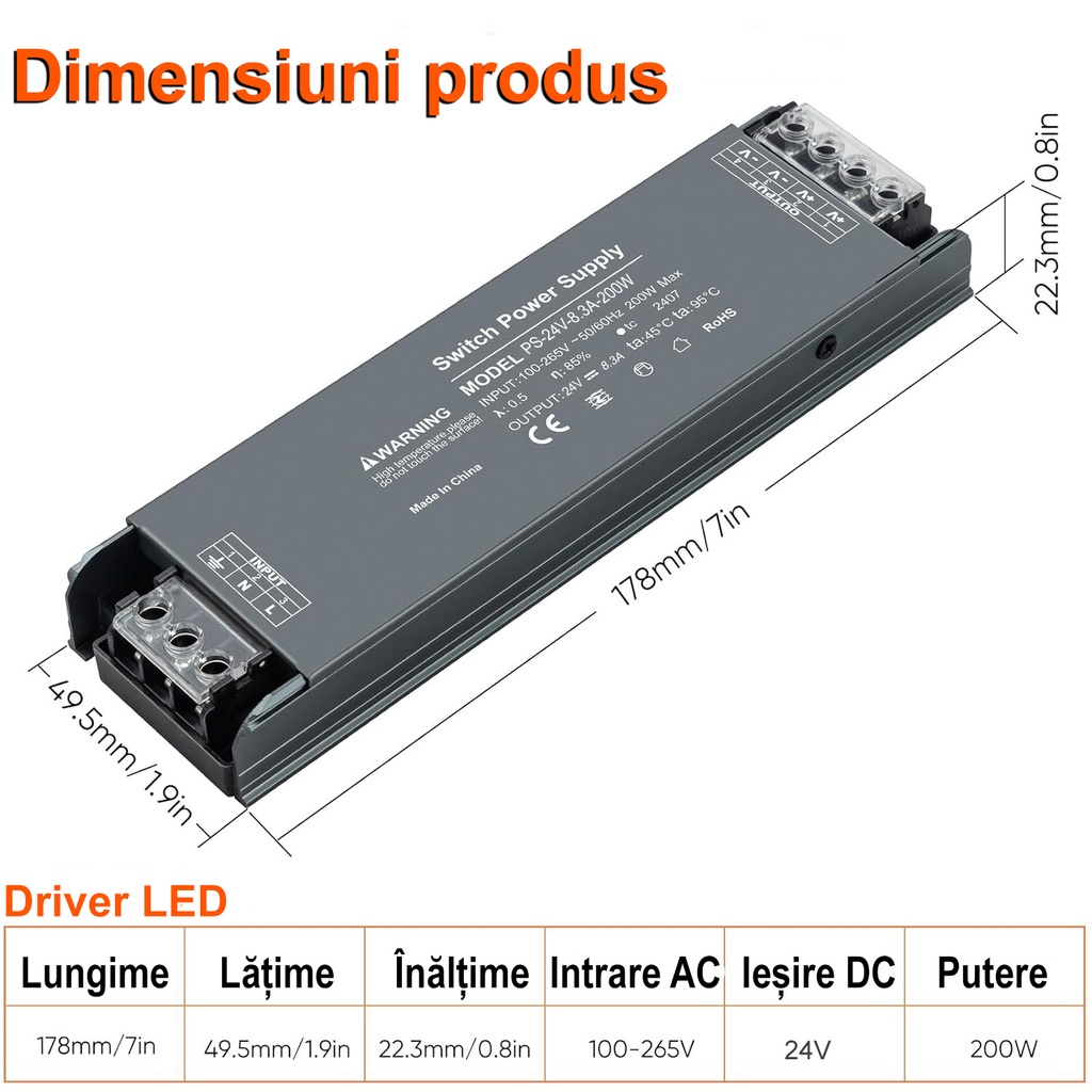 Switching Power Supply Premium 24V, 8.3A, 200W