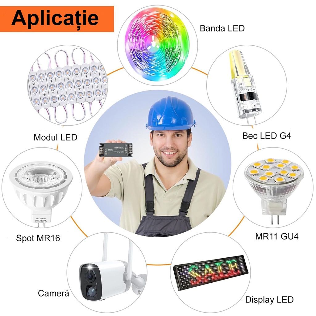 Switching Power Supply Premium 12V, 25A, 300W
