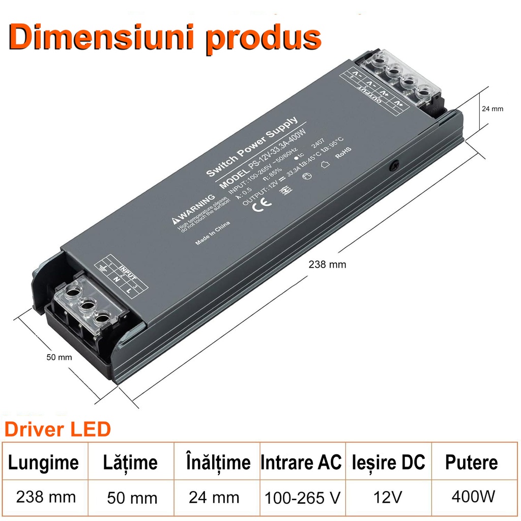 Premium Power Supply 12V, 33.3A, 400W