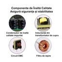 Switching Power Supply Slim, Indoor, 24V, 8.3A, 200W