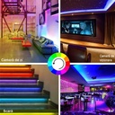 12V RGB LED Strip Light – 60 LEDs/m – SMD5050 – Multicolor – IP65 – 10mm –  5m Roll