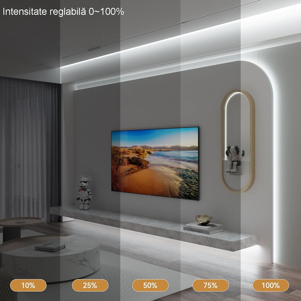 12V COB LED Strip Light – 320 LEDs/m – 6500k – IP20 – 8mm – 5m Roll