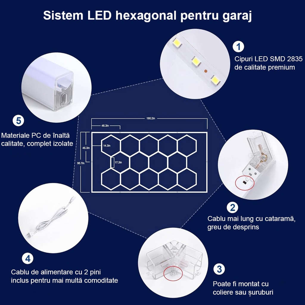 Set of 14 Honeycomb LED Hexagons 600W, 6500k, cool white light, 4.8x2.4m