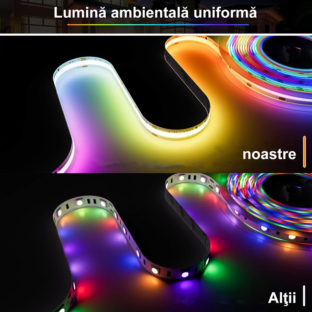 12V COB LED Strip Light - 576 LEDs/m – RGB Lighting – IP65 – 10mm – 5m Roll