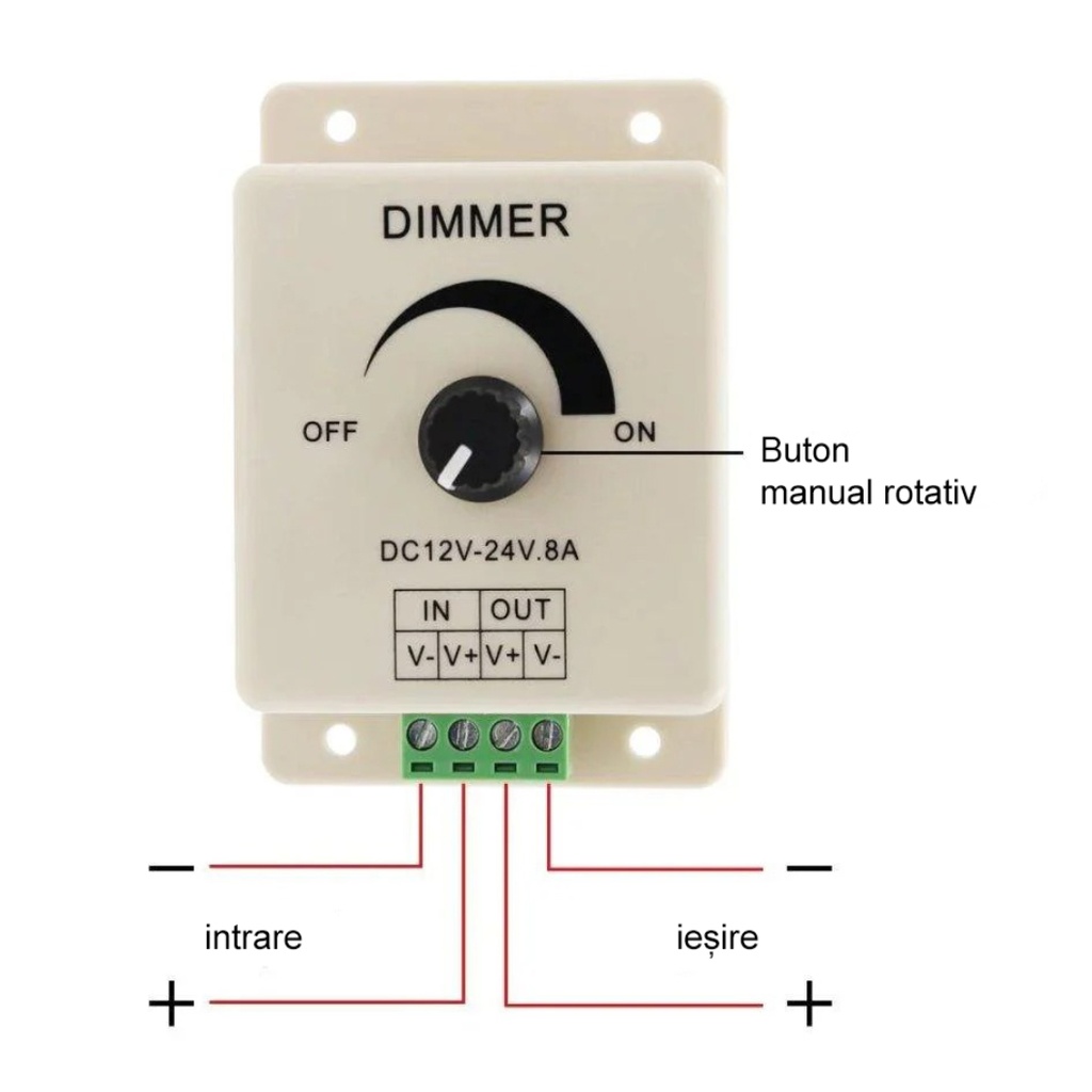Manual LED Dimmer – 12V-24V, 8A – Single Color Strip Controller