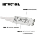 Mini RGB LED Controller – 5V-24V – DC Plug for Strip Lights