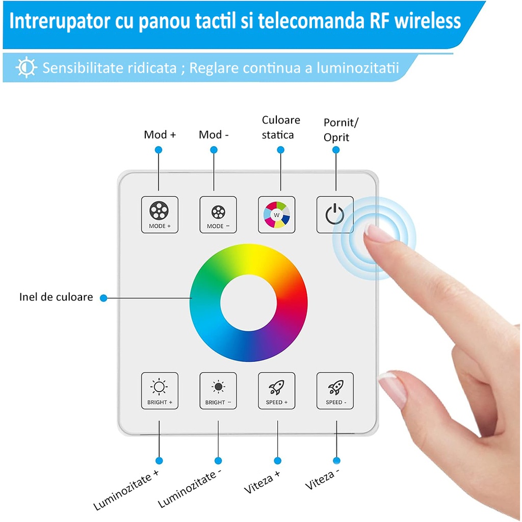 RGB LED Controller with Touch Panel – 5V-24V, 30A