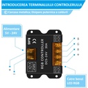 RGB LED Controller with Touch Panel – 5V-24V, 30A