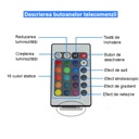 24A RGB LED Dimmer Controller – 12-24V, Metal, 24-Key Remote