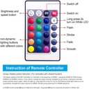 Smart Magic WiFi RGBW LED Controller + 24-Key Remote