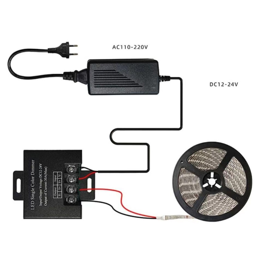 Wireless RF LED Dimmer – Monochrome Strip Lights