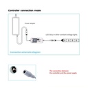 Wi-Fi Mini LED Controller – Single Color
