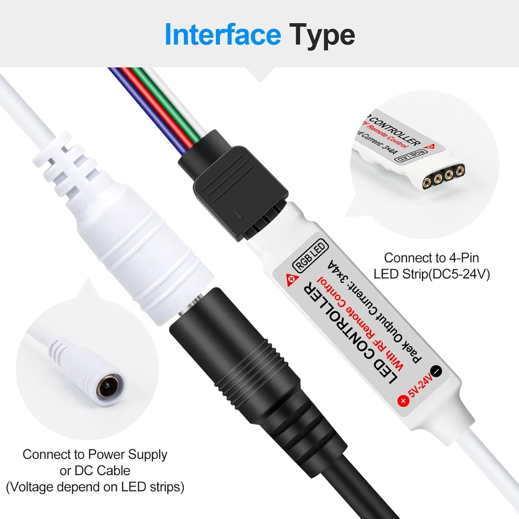Mini RF Controller 10 Keys – RGB LED Band with 4 wires