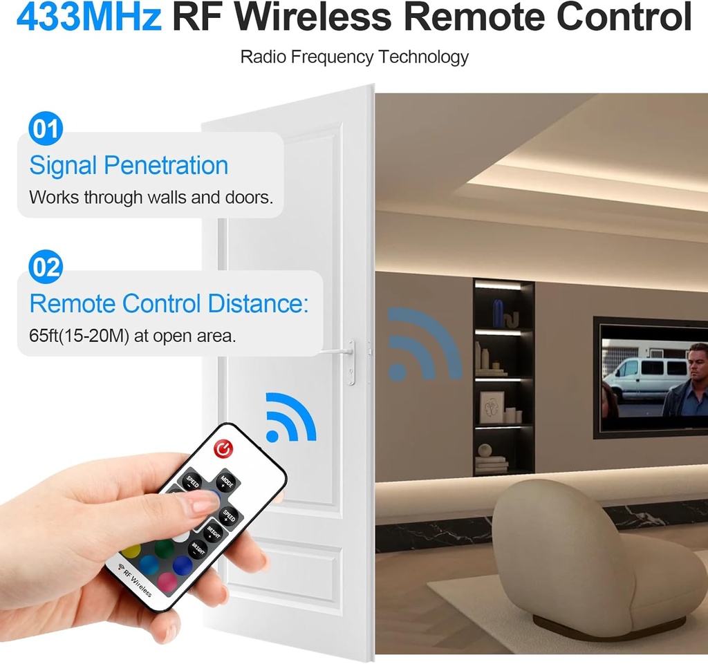 Mini RF Controller 10 Keys – RGB LED Band with 4 wires