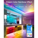 Bluetooth Pixel LED Controller – 2CH Output