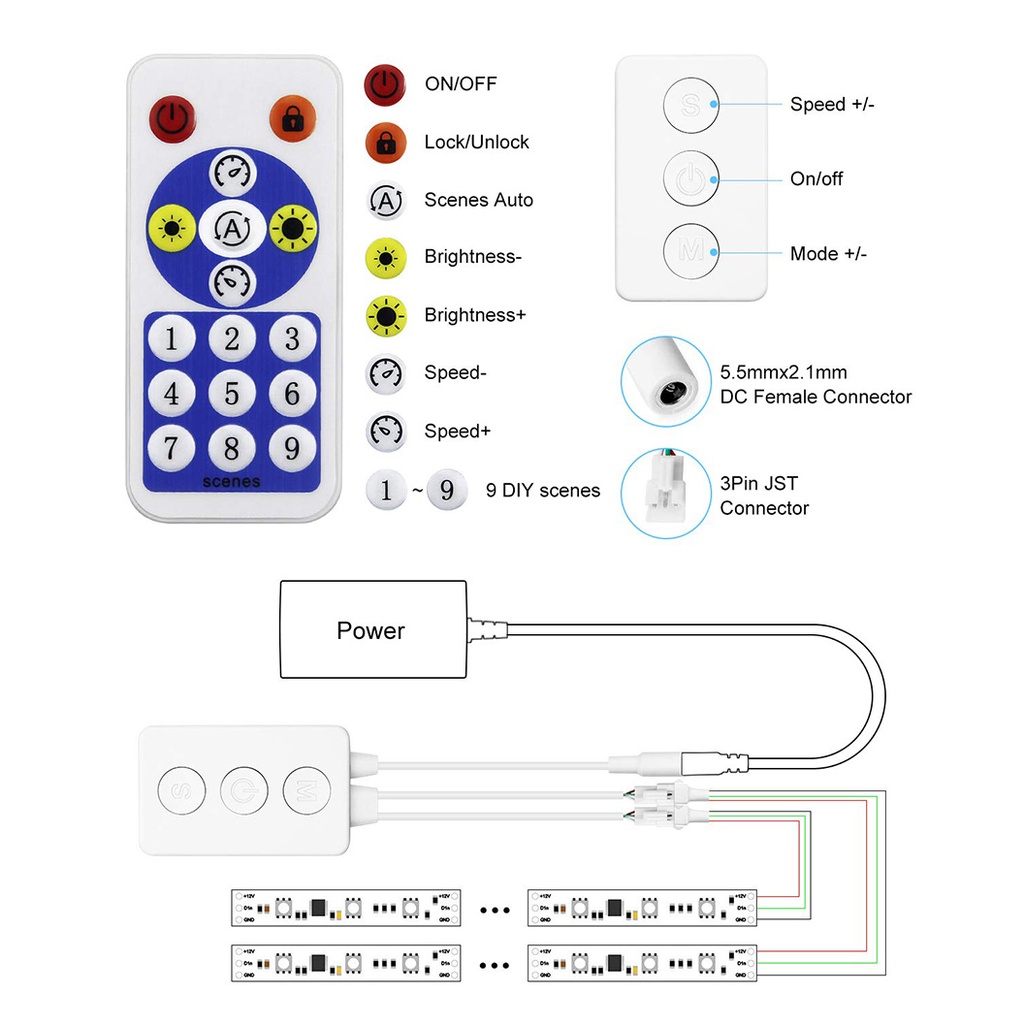 Bluetooth Pixel LED Controller – 2CH Output