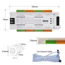 Smart LED Lighting Controller – 32 Channels, 2 Motion Sensors