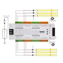 Smart LED Lighting Controller – 32 Channels, 2 Motion Sensors