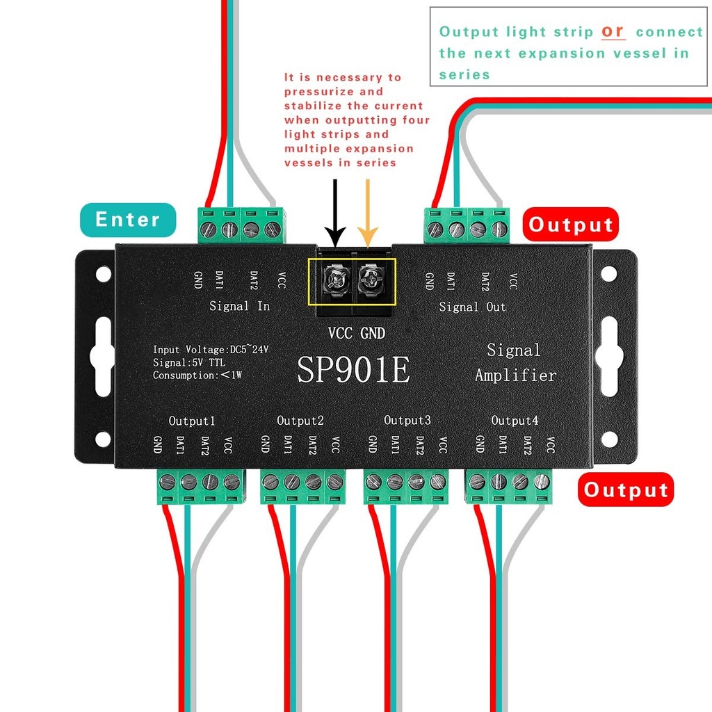 SP901E Digital LED Pixel Signal Amplifier