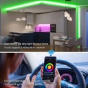 Smart RGB LED Strip Kit 5 meters, App Control, Remote control, Bluetooth, Multicolor Light, Music Sync, Voice control