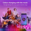 Smart RGB LED Strip Kit 5 meters, App Control, Remote control, Bluetooth, Multicolor Light, Music Sync, Voice control