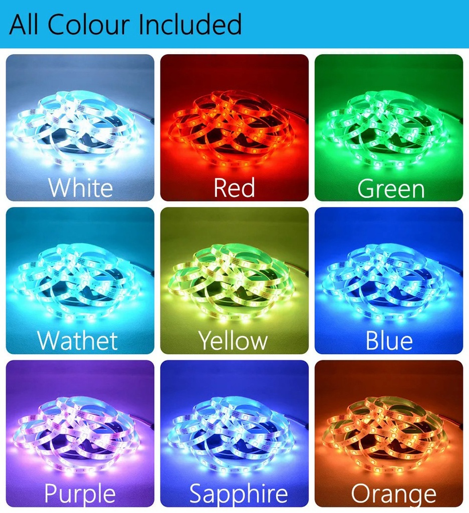 Smart RGB LED Strip Kit 5 meters, App Control, Remote control, Bluetooth, Multicolor Light, Music Sync, Voice control