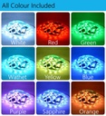 Smart RGB LED Strip Kit 5 meters, App Control, Remote control, Bluetooth, Multicolor Light, Music Sync, Voice control