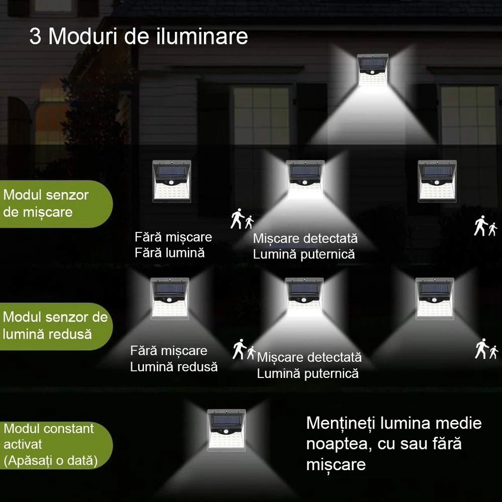 Solar lamp with motion sensor, 40 LEDs, 6500k