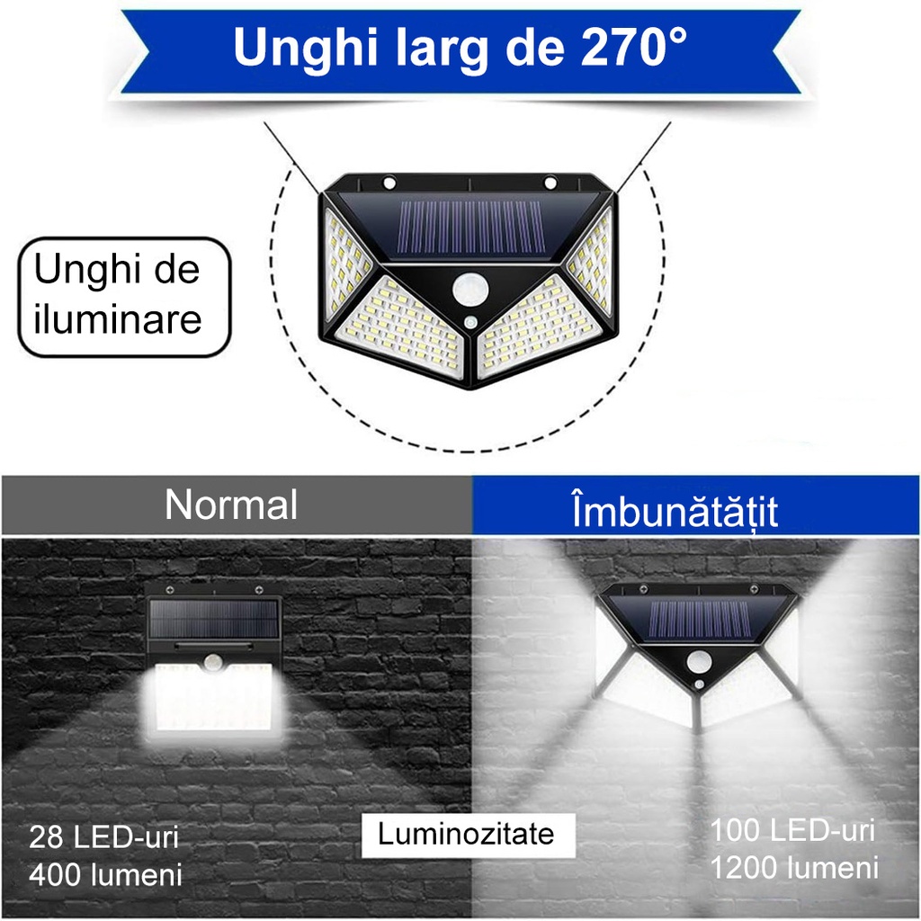 Solar-powered outdoor lamp, 100 LEDs with sensor, wall mounting, cable-free, 4-sided, warm light, 3500k