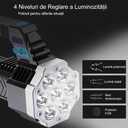 LED Flashlight, Powerful Light, Waterproof, COB Type, Rechargeable with Handle for Hiking, Emergency Flashlight, Outdoor, 14.1 x 6.4 cm, Black Color with Blue Switch