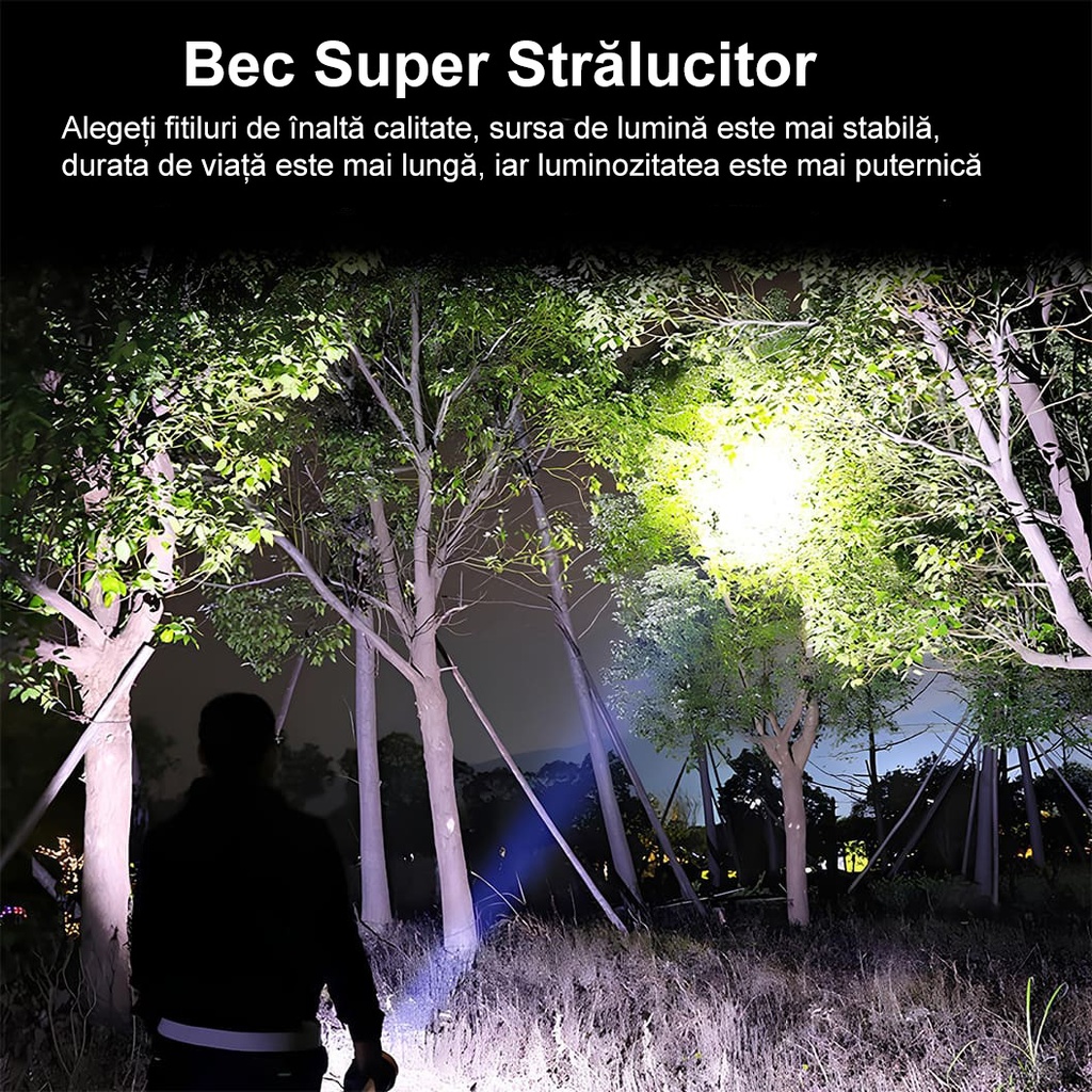LED Flashlight, Powerful Light, Waterproof, COB Type, Rechargeable with Handle for Hiking, Emergency Flashlight, Outdoor, 14.1 x 6.4 cm, Black Color with Blue Switch