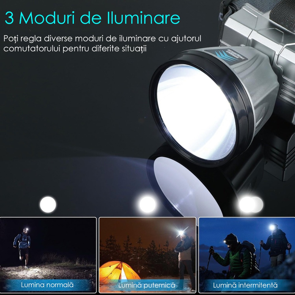 LED Flashlight with Power Bank, Head Mount, USB Charging, Range 100-200m, 5W, 3 Brightness Levels, Battery Display, Silver