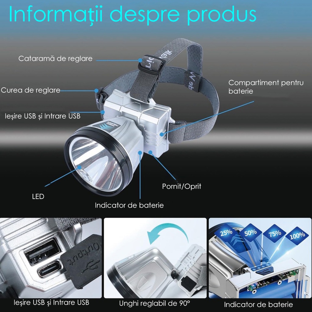 LED Flashlight with Power Bank, Head Mount, USB Charging, Range 100-200m, 5W, 3 Brightness Levels, Battery Display, Silver
