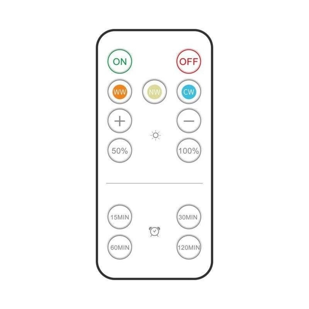 3 LED Lamps Set, Wireless, Battery Operated, 3 Light Colors, Remote Control, Plastic, White