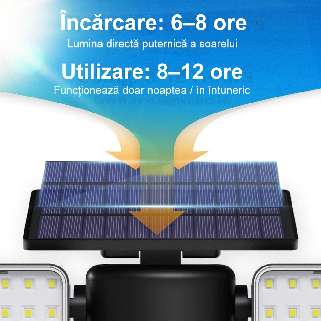 Double Solar Wall Lamp, Sensor, 56 LEDs 