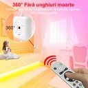 Smart RGB LED Strip Kit 5 meters, app control, remote control, Bluetooth, Multicolor light, Music Sync, voice control, LED Strip