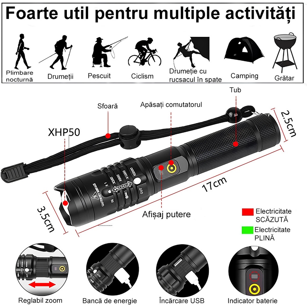 Professional LED Flashlight XHP50 – 2500 Lumens, Adjustable Focus, USB Rechargeable, Battery Included, Aluminum Alloy, Water Resistant, Black