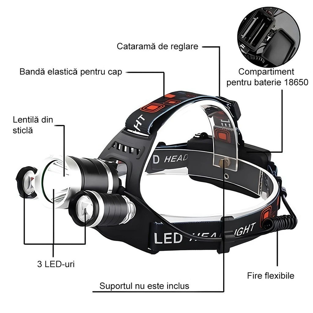 Headlamp, 3x Cree LED, Aluminum, 3000 Lumens & 2 Batteries
