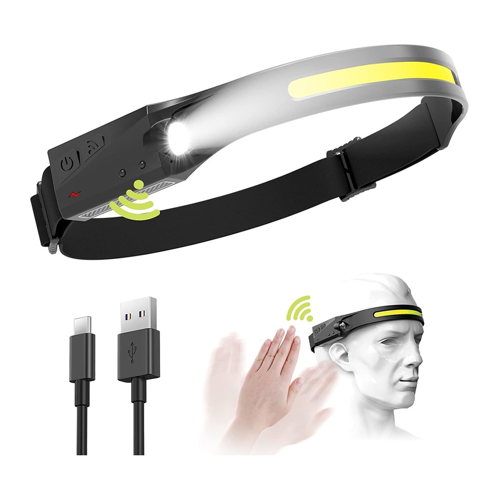 Professional LED Headlamp – 1x COB Ultra-Bright & 1x XPE, USB Charging, Motion Sensor, 4 Light Modes, Side Light, For Fishing, Hunting, Working, Black