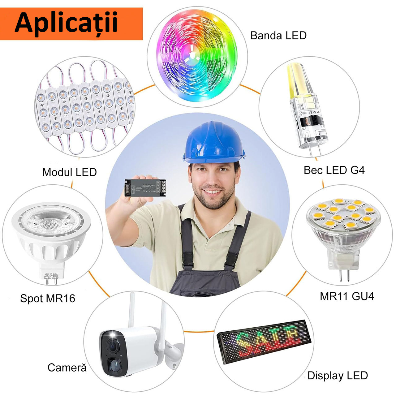 Sursă Alimentare Stabilizată 12V 16.6A 200W, Premium, Slim