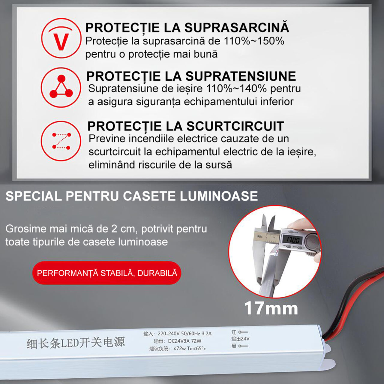 Sursa Alimentare LBZ-00410 04 Sursă Alimentare Stabilizată 24V 2A 48W, Interior, Ultra slim