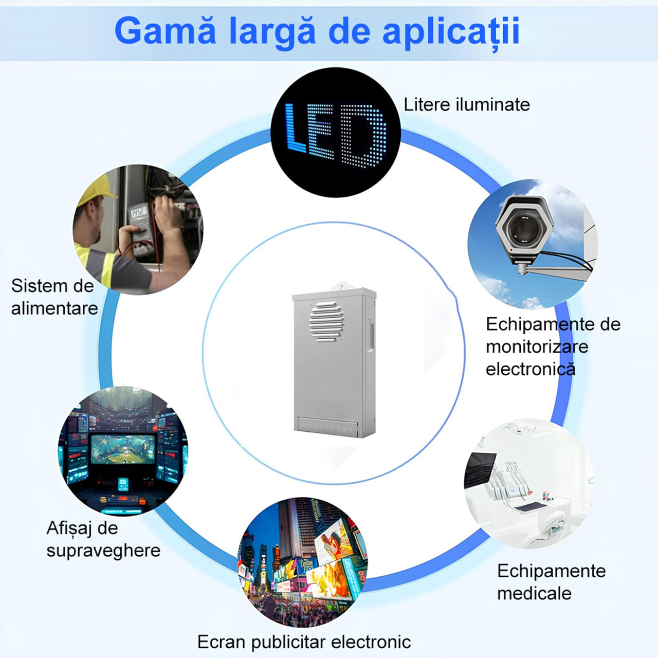 Sursa Alimentare LBZ-00435 03 Sursă de Alimentare 12V 58.3A 700W IP65, Rezistentă la Ploaie, Exterior