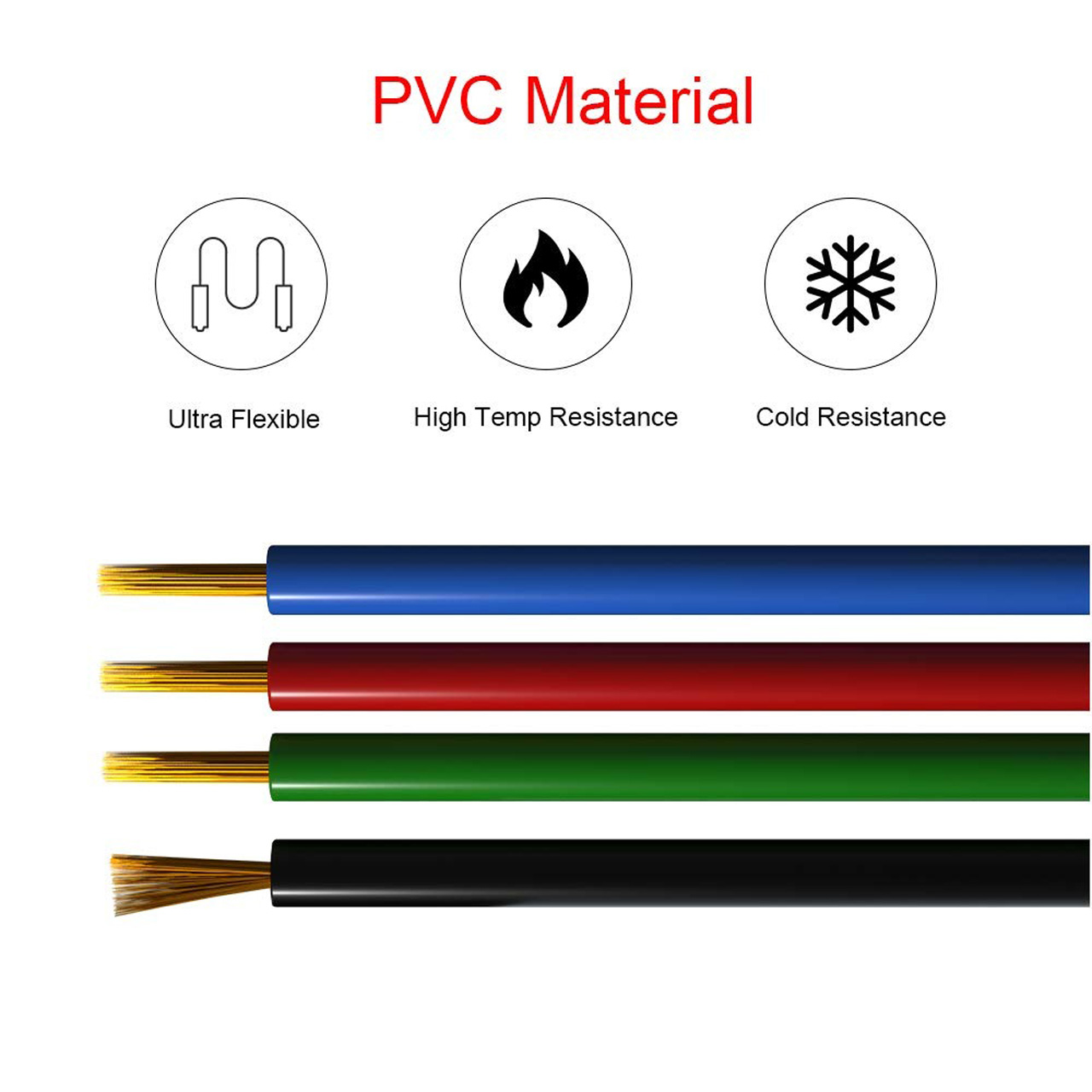 Accesorii Benzi LED LBZ-00551 03 Cablu alimentare pentru bandă LED RGB 5050/3528, 4 fire, 50 m