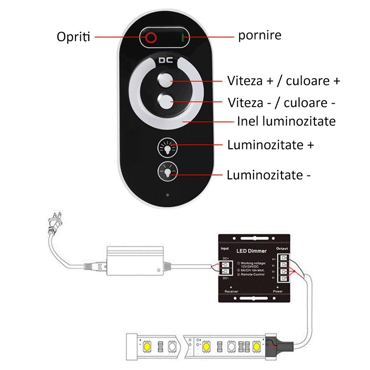 Controlere Benzi LED LBZ-00509 05 Dimmer LED monocolor cu telecomandă touch pentru bandă LED, 12V/24V