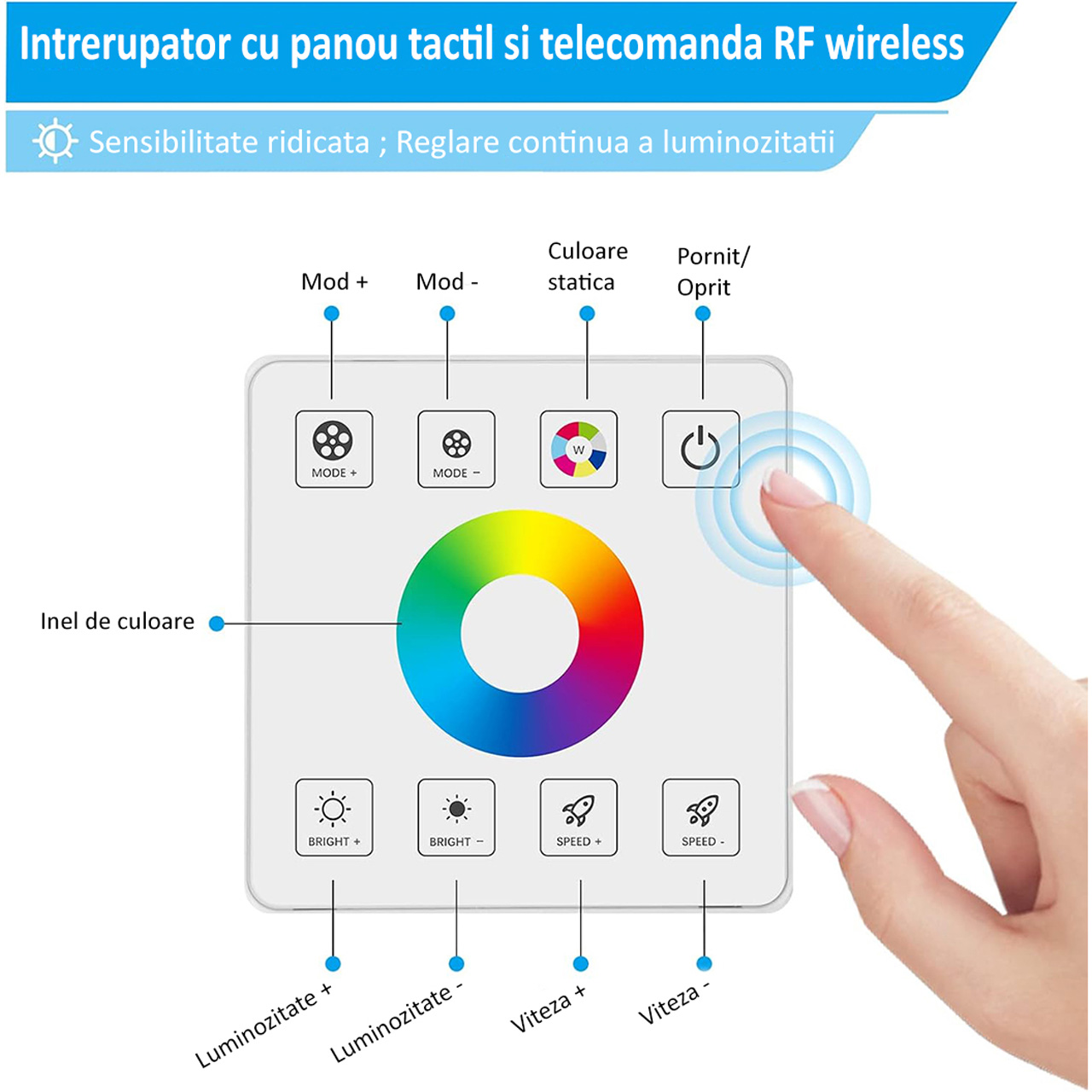 Controlere Benzi LED LBZ-00510 04 Controller LED RGB cu panou touch pentru bandă LED, 5-24V, 30A