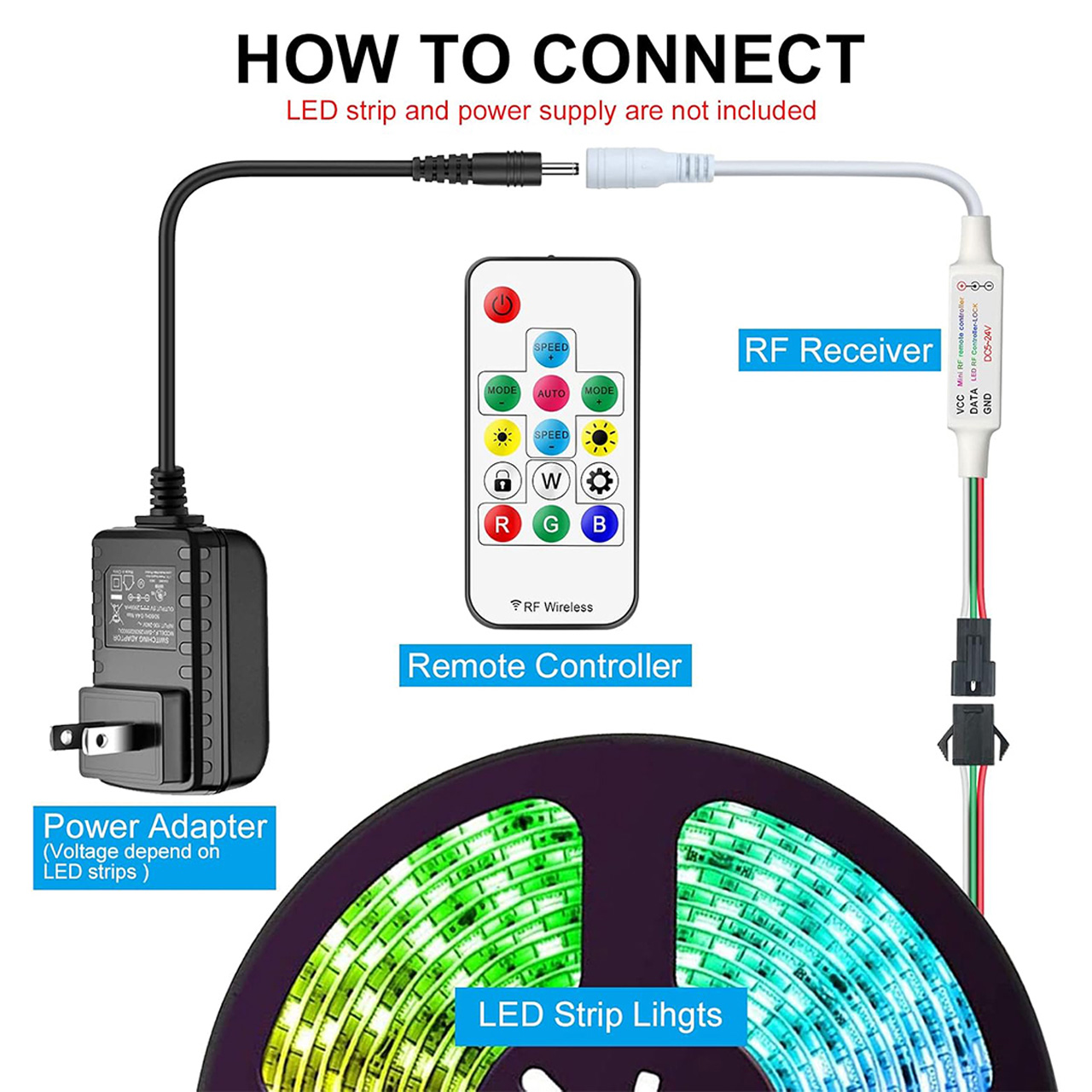 Mini controller LED RGB pentru bandă LED, 5-24V, telecomandă RF 17 taste, 3 fire