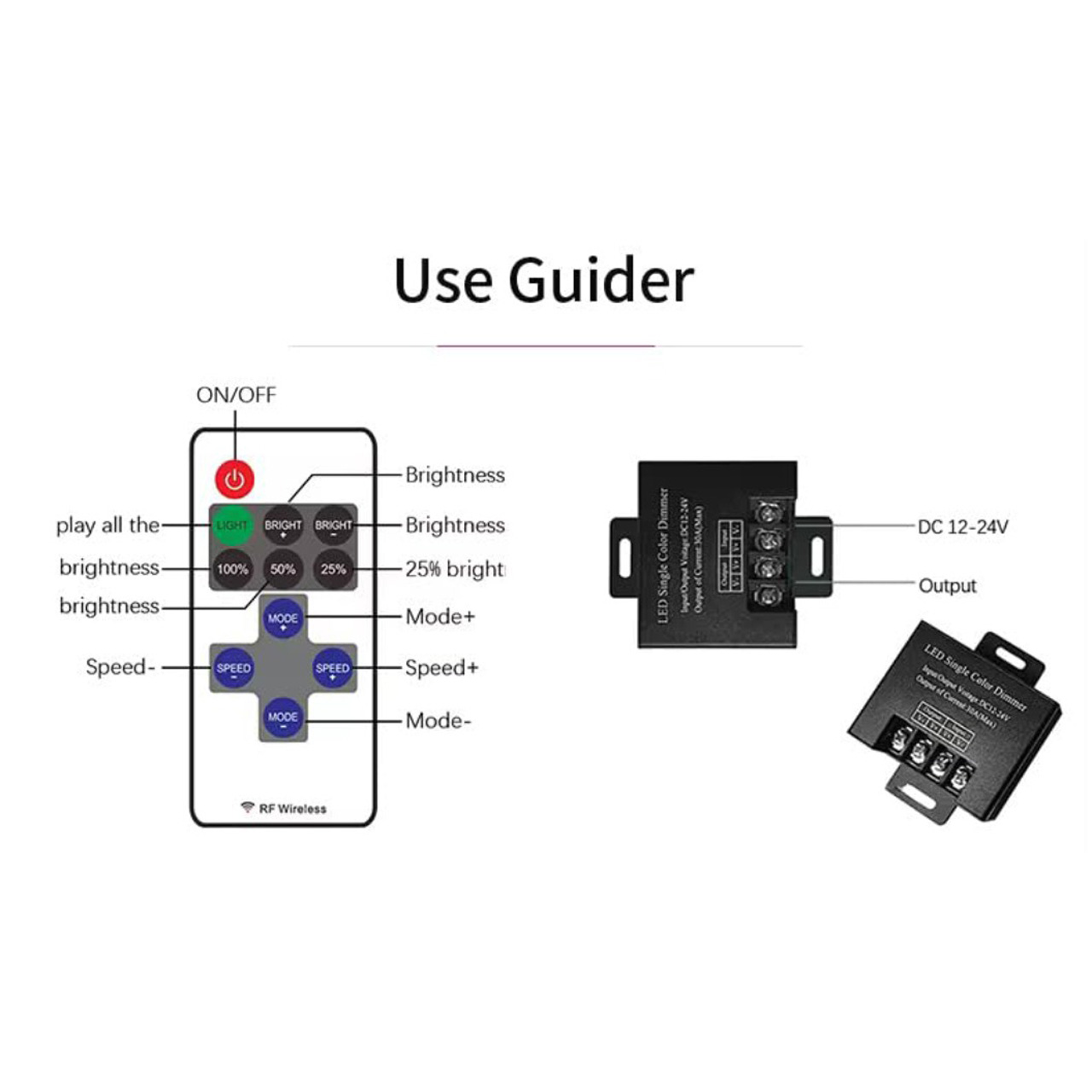 Controlere Benzi LED LBZ-00520 03 Dimmer RF wireless pentru bandă LED monocoloră, 12-24V, telecomandă