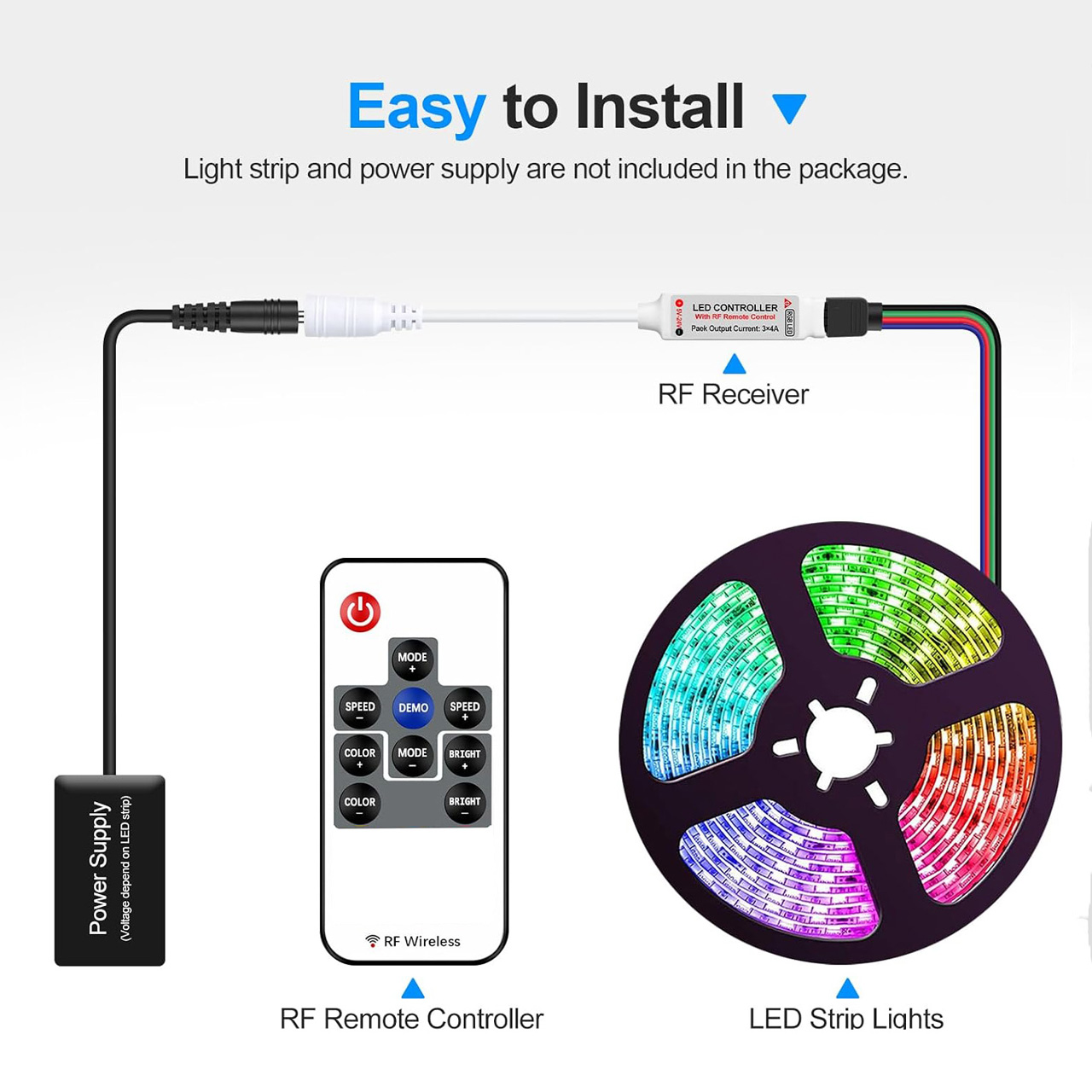 Controlere Benzi LED LBZ-00527 08 Mini controller RF wireless pentru bandă LED RGB, 5-24V, telecomandă 10 taste, 4 fire