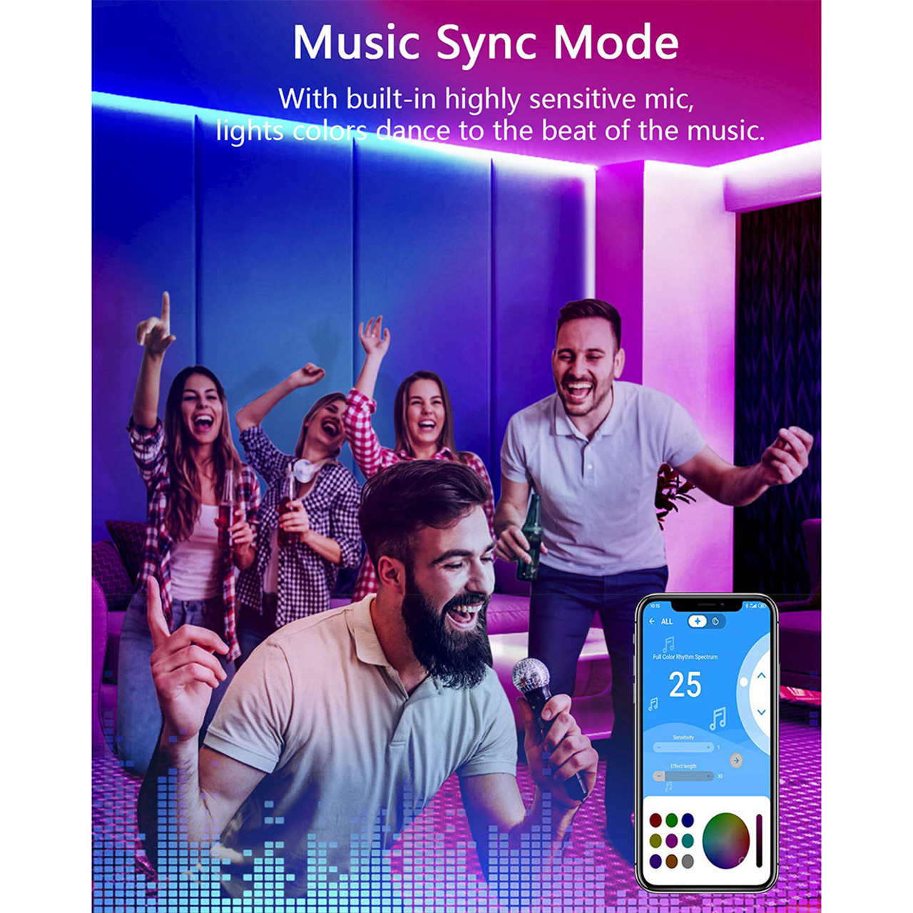Controlere Benzi LED LBZ-00531 03 Controller LED pixel Bluetooth pentru bandă LED adresabilă, 2 canale, control aplicație și telecomandă