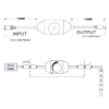 Controlere Benzi LED LBZ-00543 05 Dimmer LED cu întrerupător pentru bandă LED, mufă DC 2.1 mm, negru